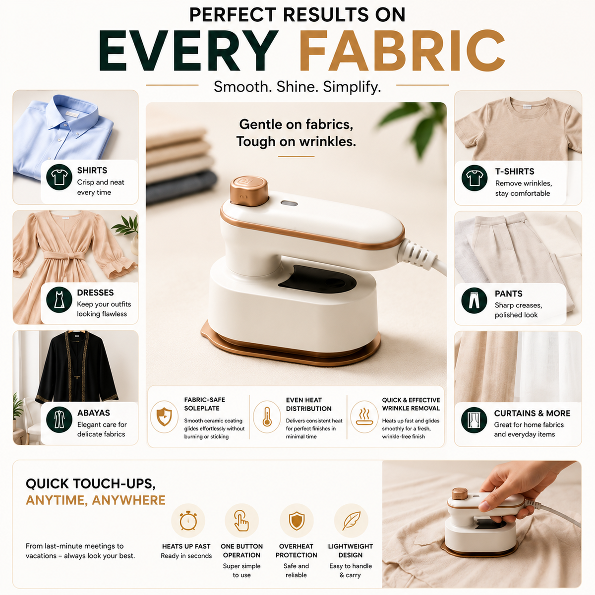 Electric Steam Iron – Fast Heating, Non-Stick Soleplate & Adjustable Temperature Control